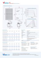 Trina Solar 425Watt TSM-DE09R Black Frame Solarpanel Solarmodul monokristalin Halbzellen