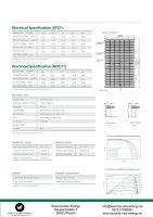 Saxonia New Energy 420 Watt Bifaziales Solar Modul...